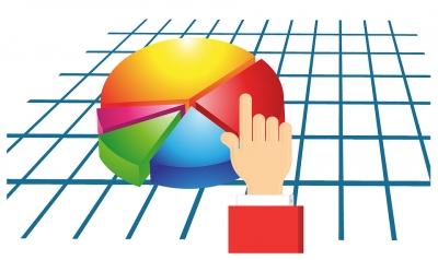 Rise of Small Regional Competitors Adversely Affect Larger FMCG Companies